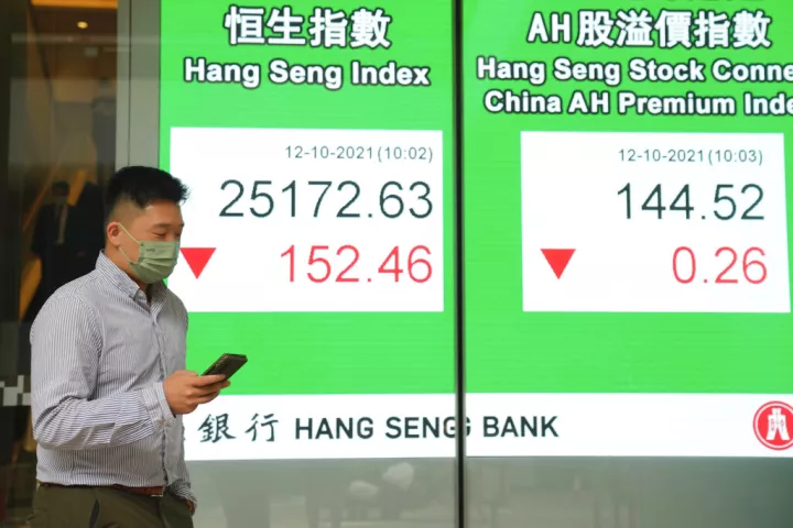 Ασιατική Τράπεζα Ανάπτυξης: Η άνοδος στην τιμή του πετρελαίου προκαλεί κλυδωνισμούς στις ασιατικές οικονομίες