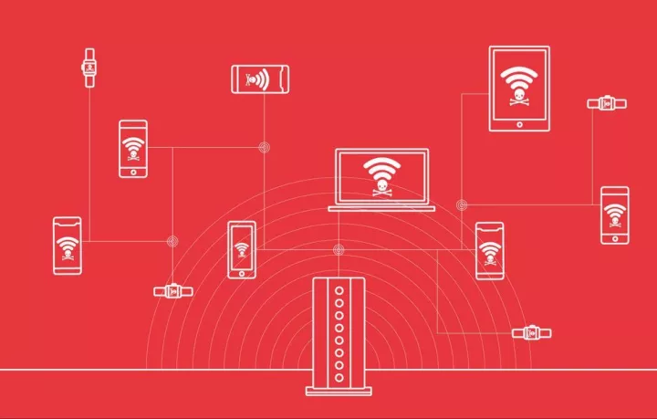 Το παγκόσμιο χακάρισμα των Wi-Fi. Πόσο ασφαλές είναι το δίκτυο σας;