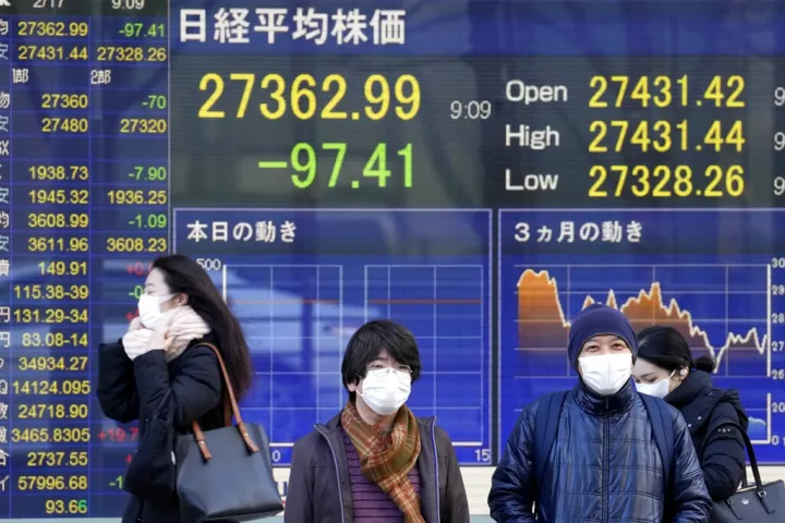 Απώλειες στην Ασία - Στο 1,6% η υποχώρηση του Nikkei