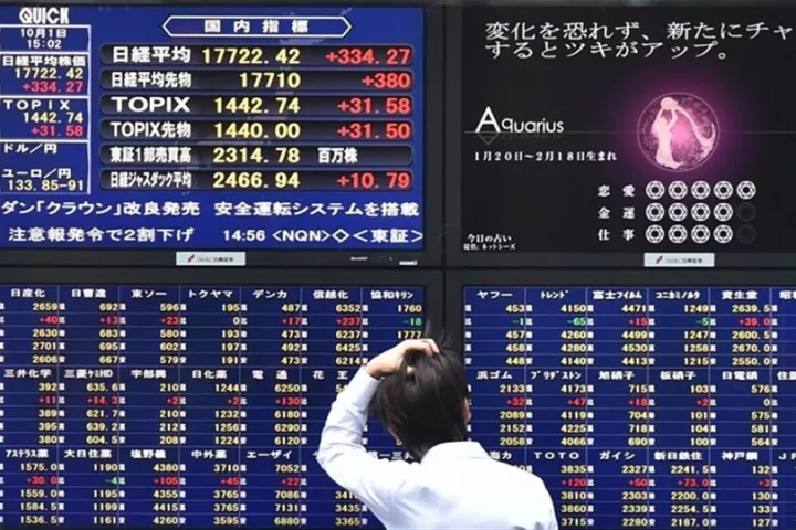 Aπώλειες στις ασιατικές αγορές - Βουτιά 12% της μετοχής της Sony 