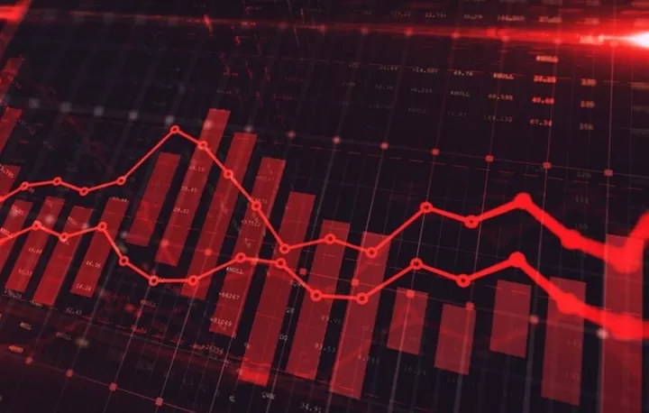 Xρηματιστήριο Αθηνών: Τρίτη ημέρα απωλειών - Επέστρεψε στις 850 μονάδες