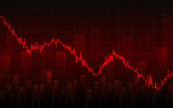 Βουτιά 3,85% στο Χρηματιστήριο Αθηνών - Χάθηκαν 2,6 δισ. ευρώ