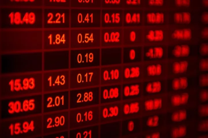 Xρηματιστήριο Αθηνών: Σε χαμηλό 12 μηνών με εβδομαδιαία πτώση 11,38% 